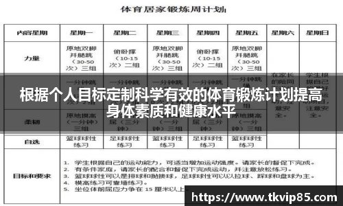 根据个人目标定制科学有效的体育锻炼计划提高身体素质和健康水平