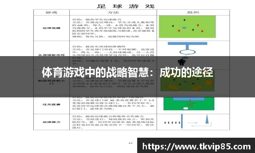 体育游戏中的战略智慧：成功的途径