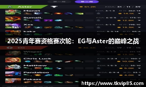 金年会官网