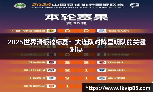 2025世界滑板锦标赛：大连队对阵昆明队的关键对决