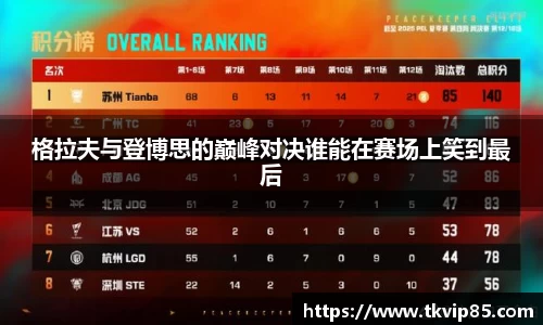 格拉夫与登博思的巅峰对决谁能在赛场上笑到最后